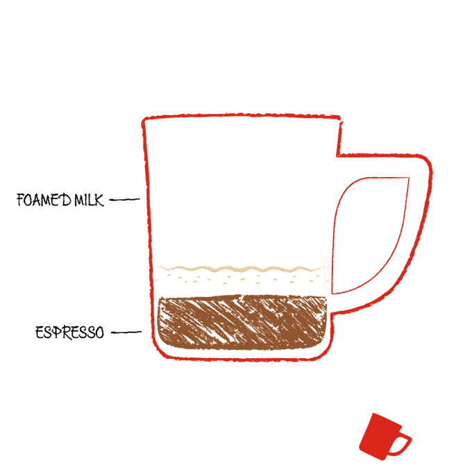 https://www.nescafe.com/in/sites/default/files/2022-06/what-is-a-macchiato-coffee-type-gallery.png