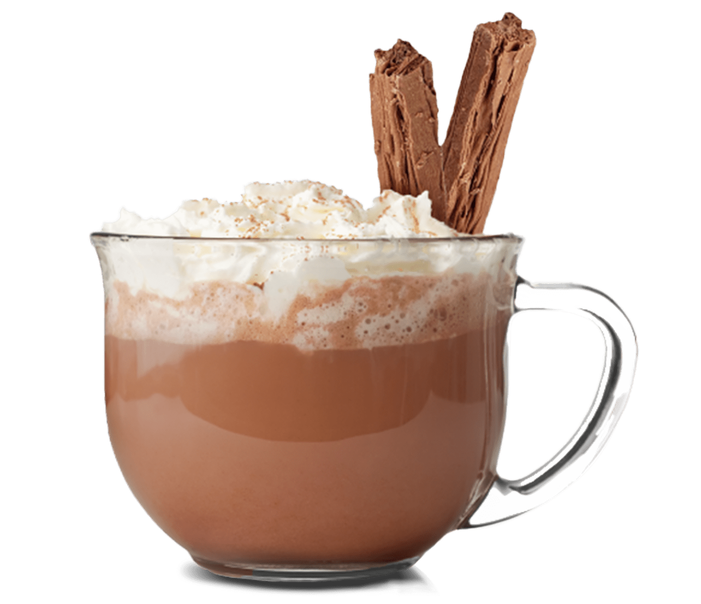 What is a mocha coffee? | NESCAFÉ® Malaysia